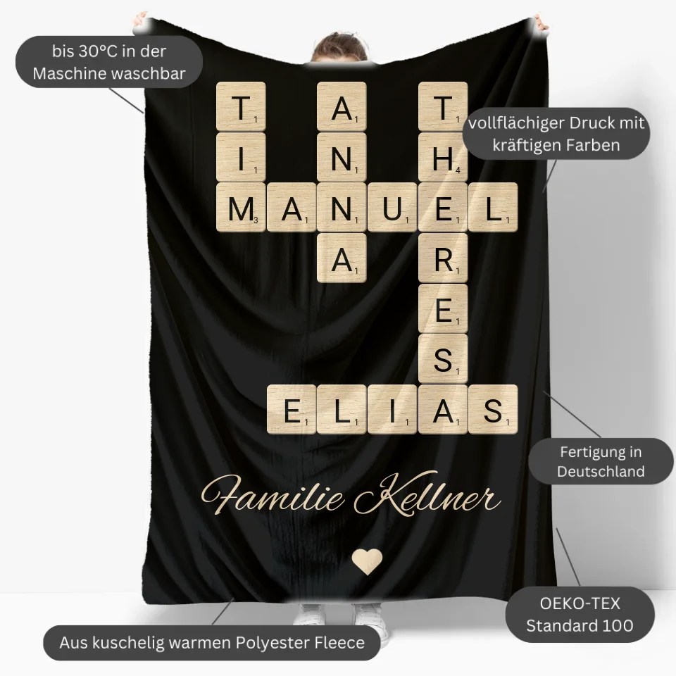 Mockup Fleece-Decke