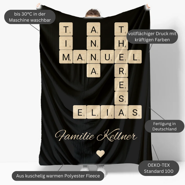 Mockup Fleece-Decke