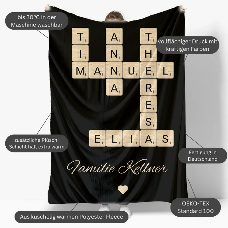 Mockup Fleece-Decke