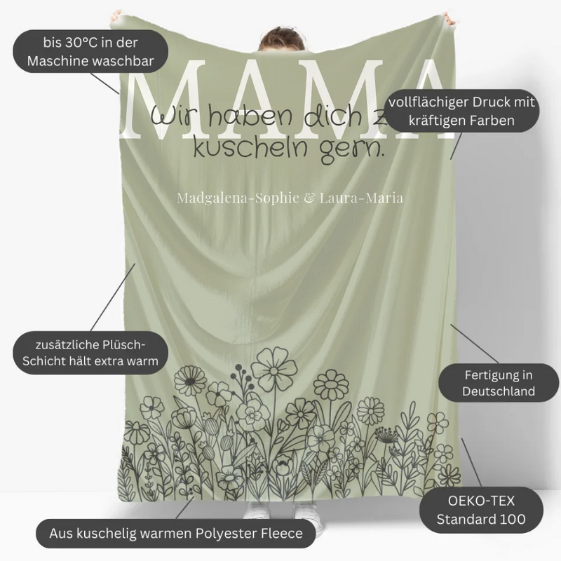 Mockup Fleece-Decke