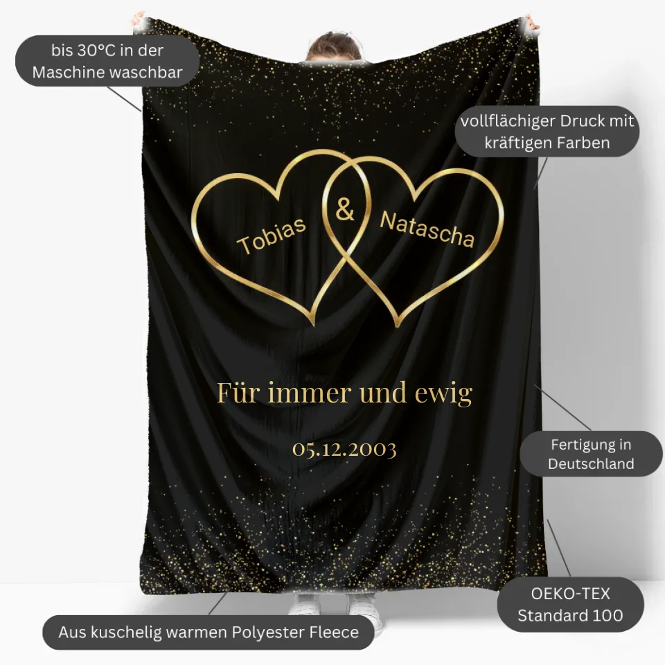 Mockup Fleece-Decke