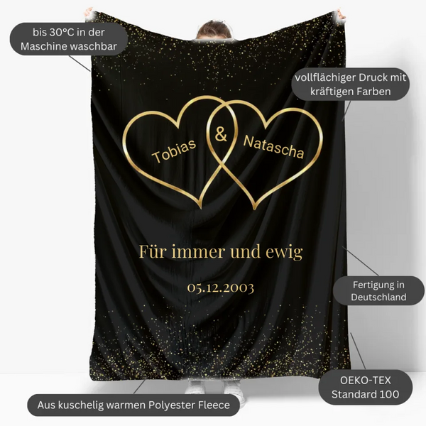 Mockup Fleece-Decke
