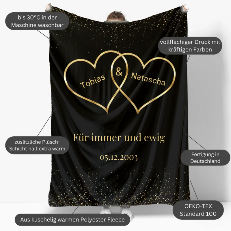 Mockup Fleece-Decke