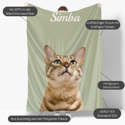 Mockup Fleece-Decke