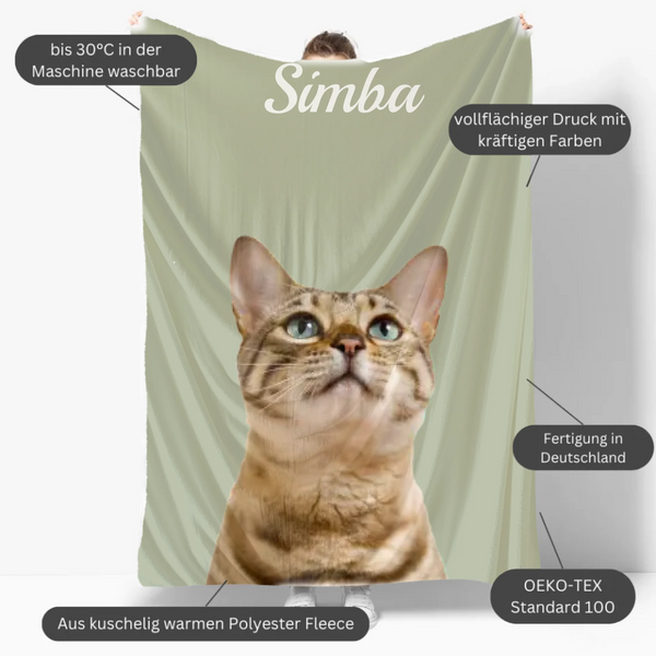 Mockup Fleece-Decke