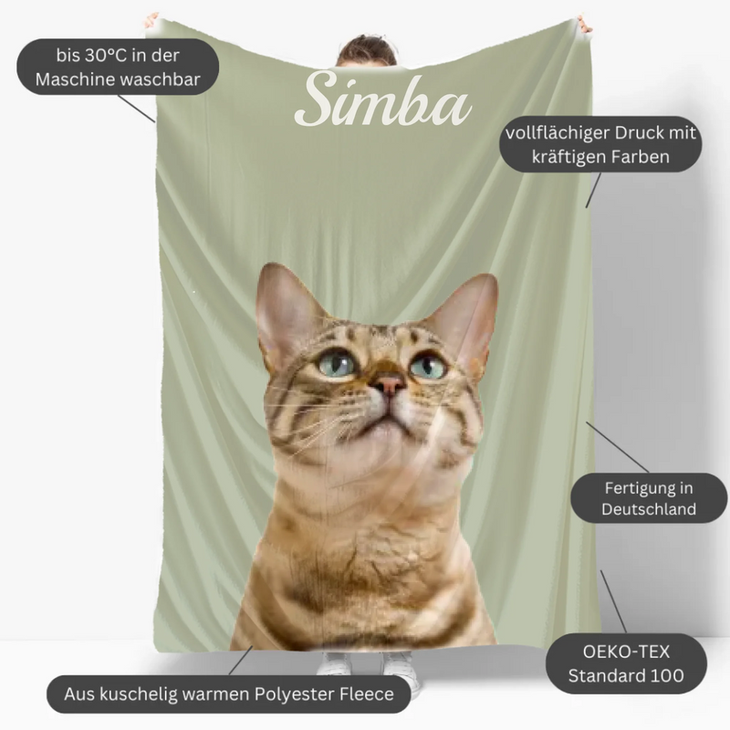 Mockup Fleece-Decke