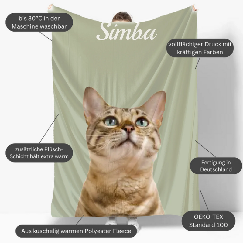 Mockup Fleece-Decke