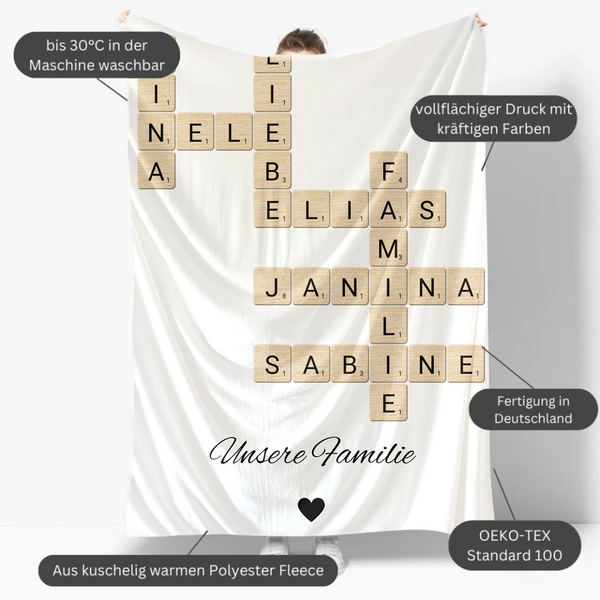 Mockup Fleece-Decke