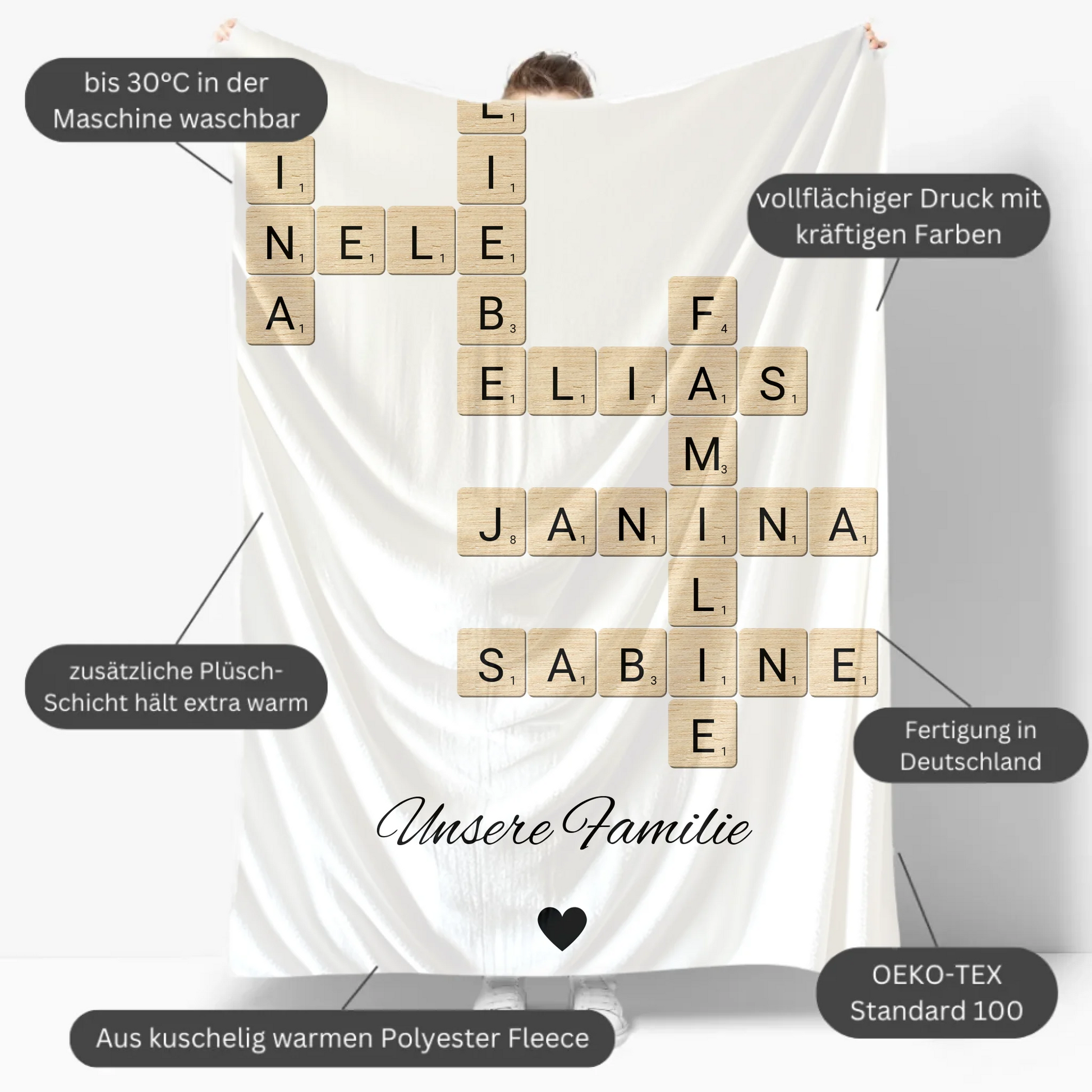 Mockup Fleece-Decke