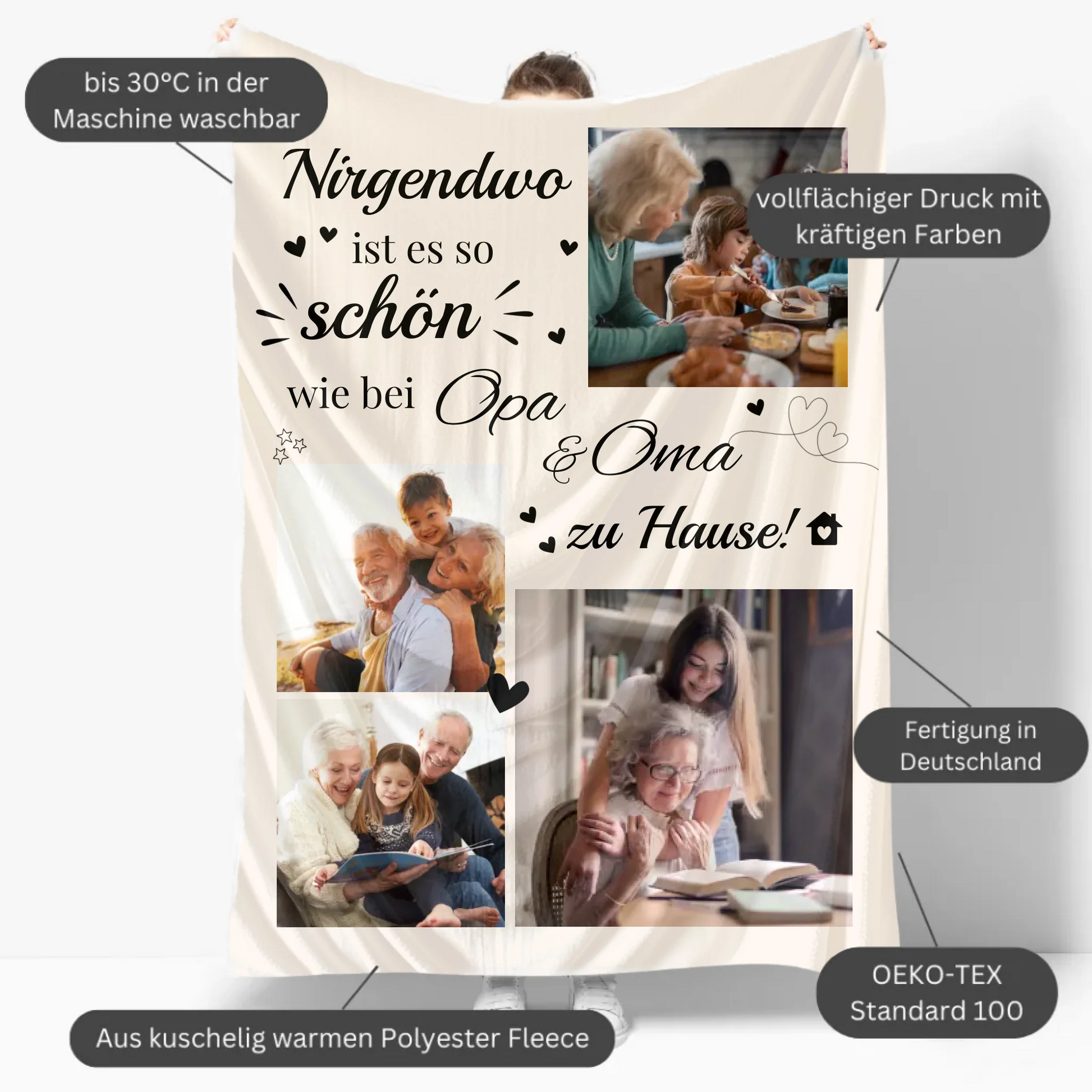 Mockup Fleece-Decke