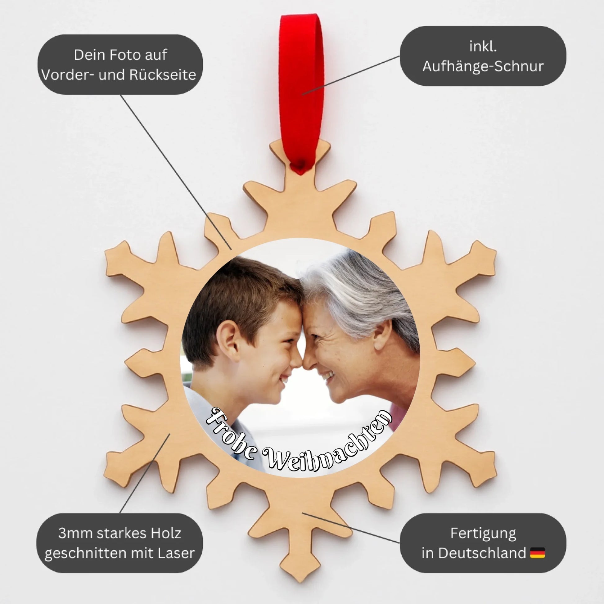 Schlack's Produktbild-Beschreibungen