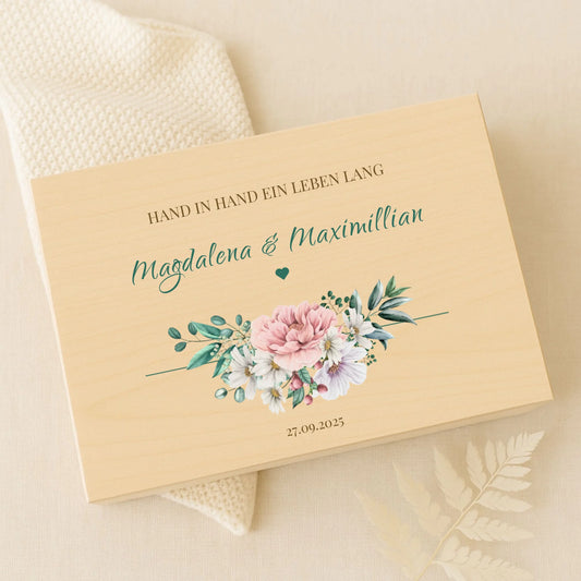 Mockup Erinnerungsboxen