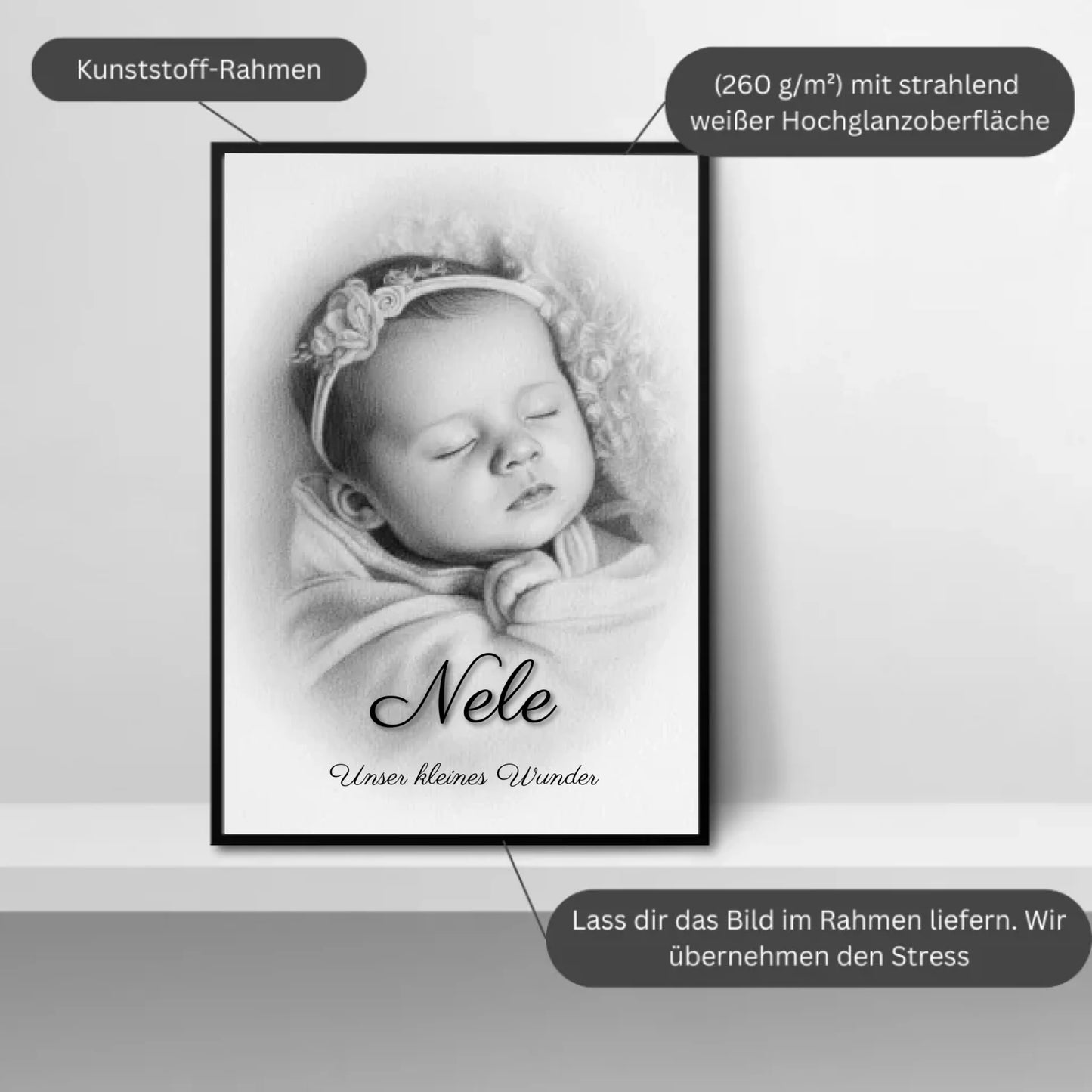 POSTER-A4; POSTER-30X20; POSTER-40X30; POSTER-27X17; POSTER-37X27