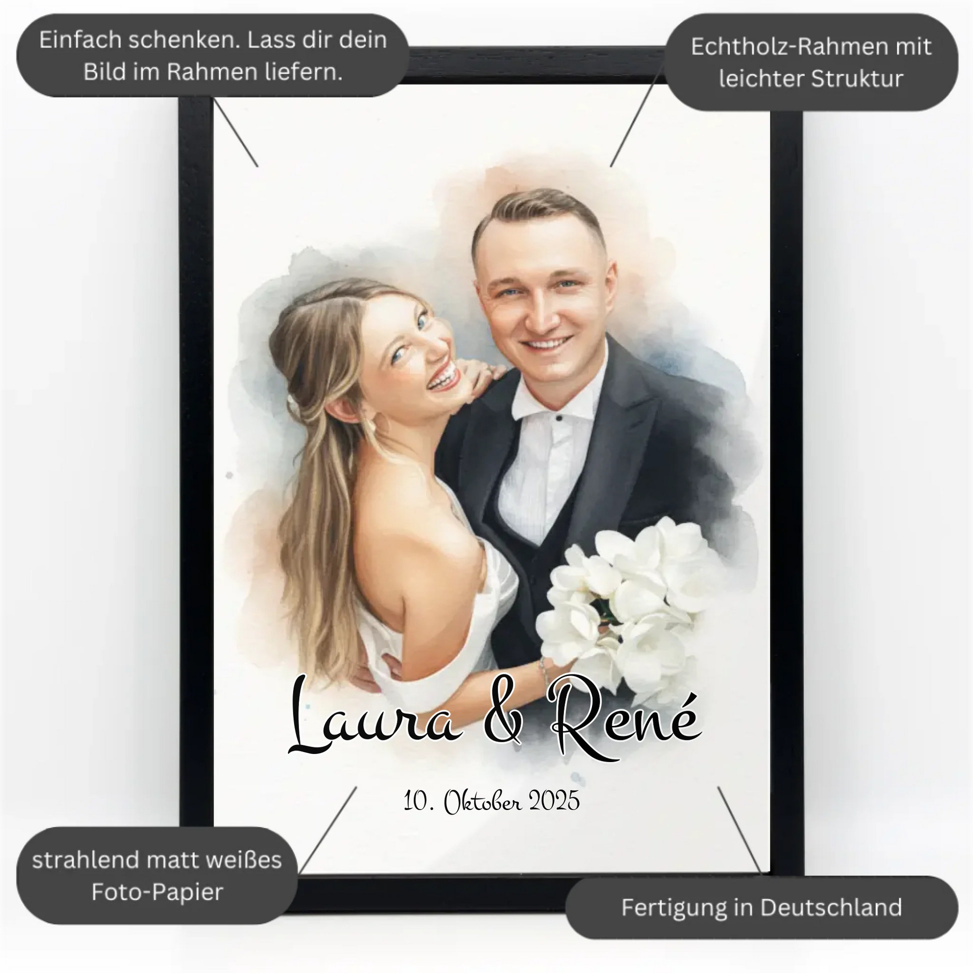 POSTER-A4; POSTER-30X20; POSTER-40X30; POSTER-27X17; POSTER-37X27