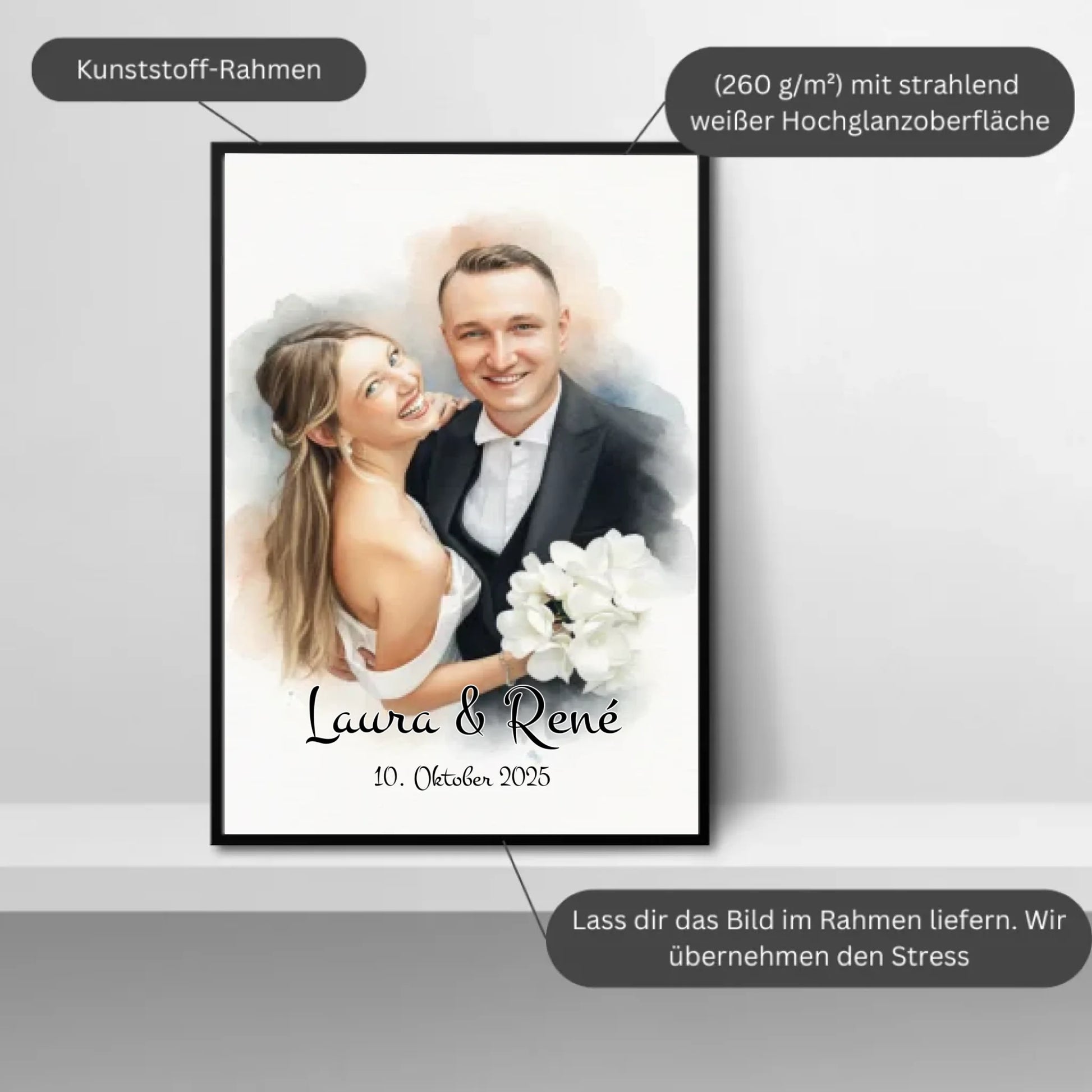 POSTER-A4; POSTER-30X20; POSTER-40X30; POSTER-27X17; POSTER-37X27