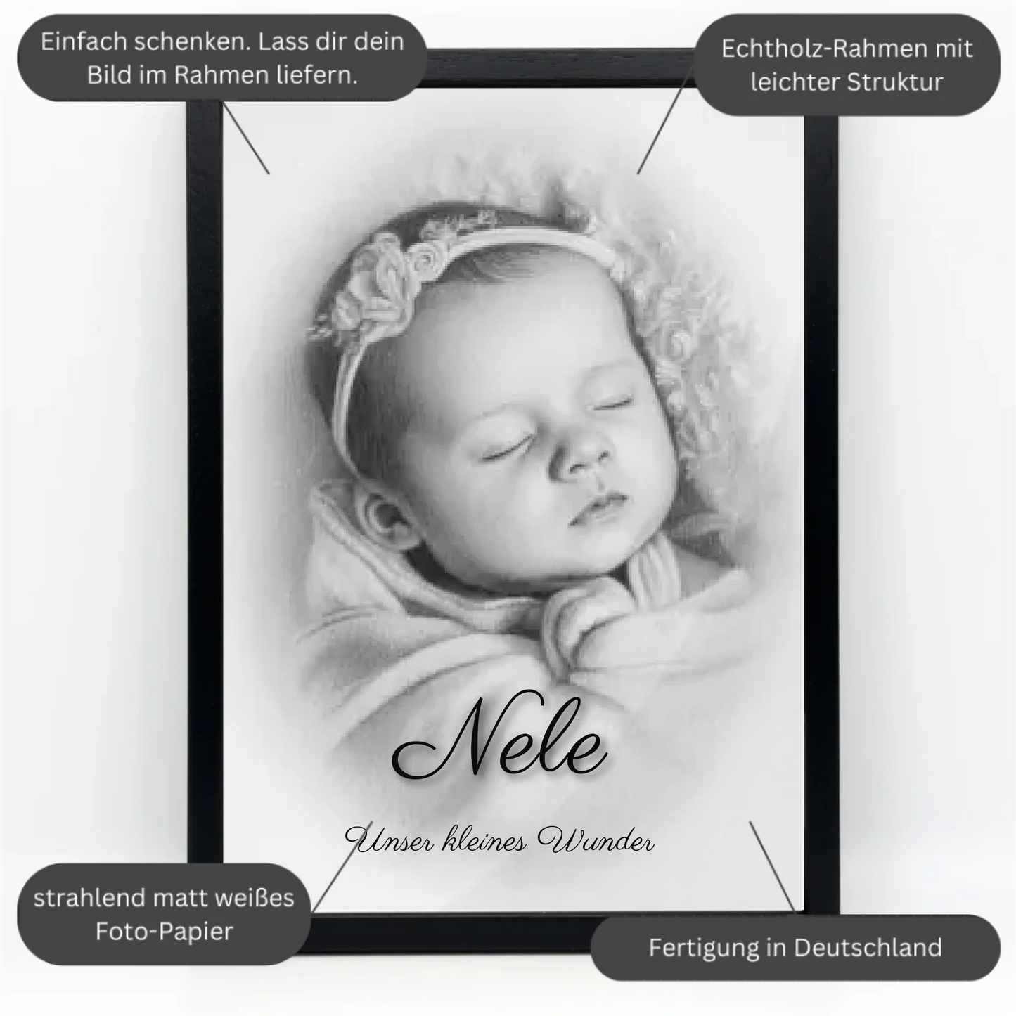 POSTER-A4; POSTER-30X20; POSTER-40X30; POSTER-27X17; POSTER-37X27