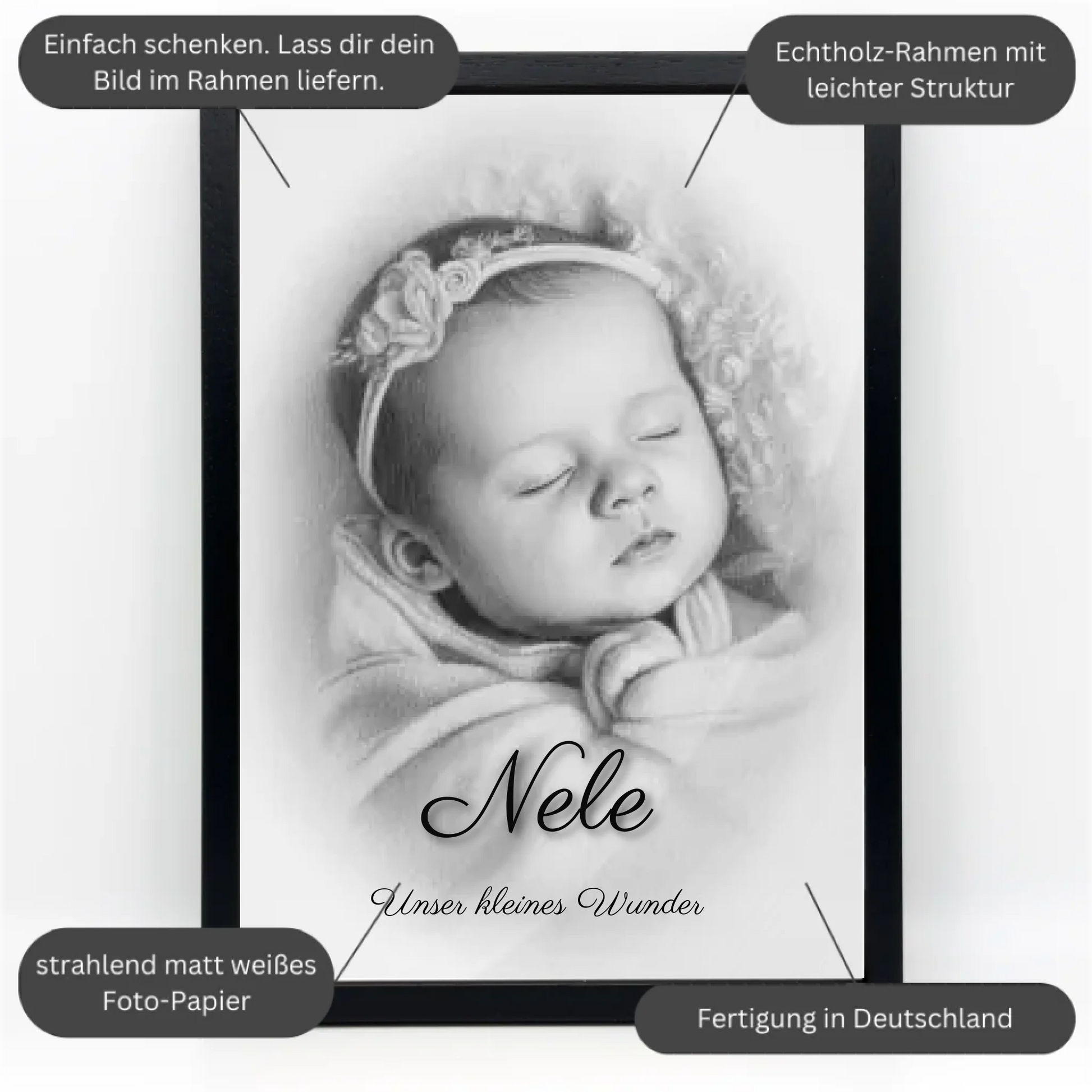 POSTER-A4; POSTER-30X20; POSTER-40X30; POSTER-27X17; POSTER-37X27