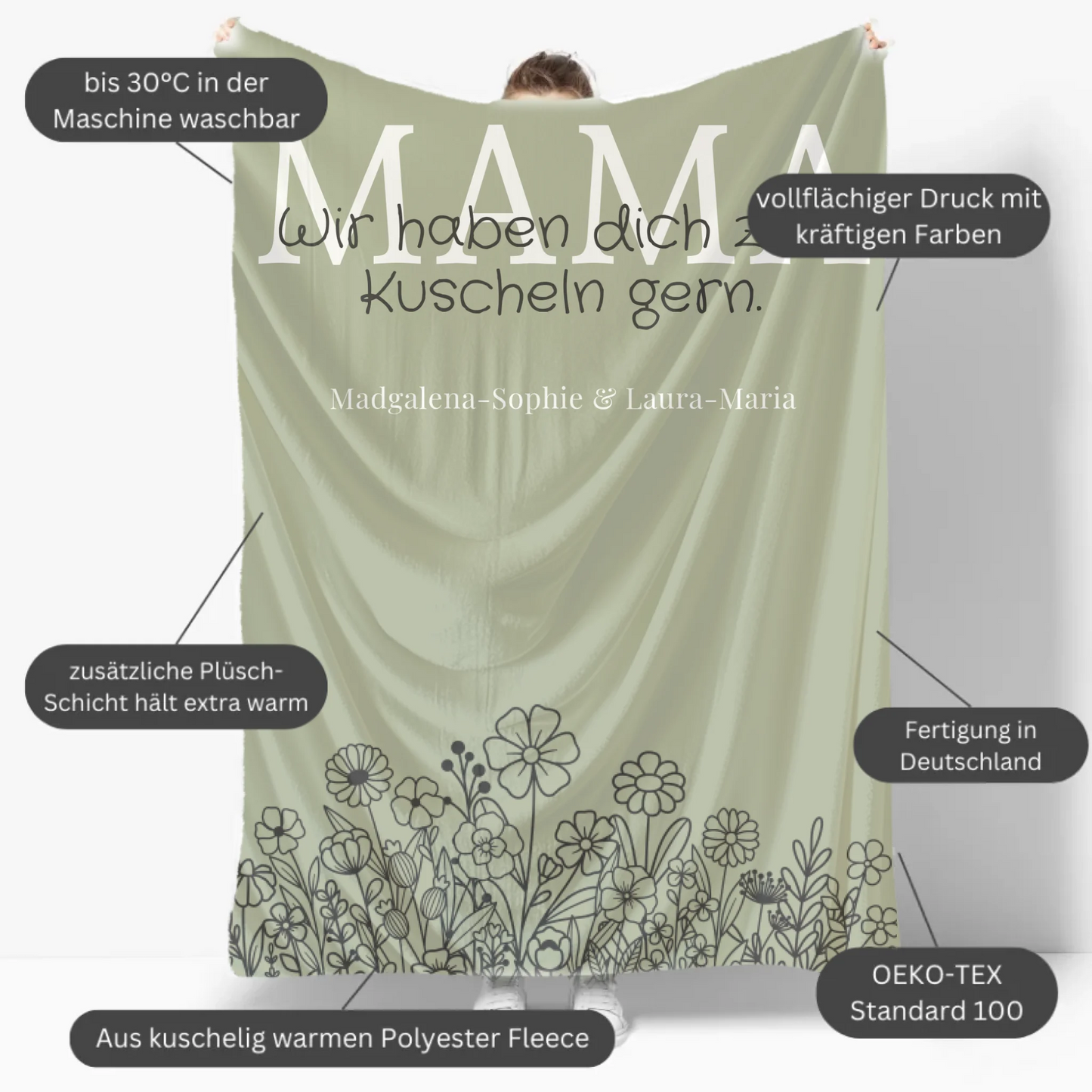 Mockup Fleece-Decke